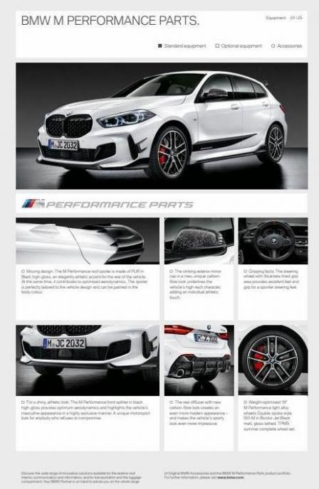 BMW 1-serie. Page 25