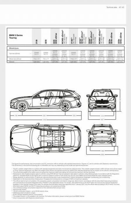 BMW 3-serie Touring. Page 43