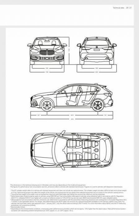 BMW 1-serie. Page 27