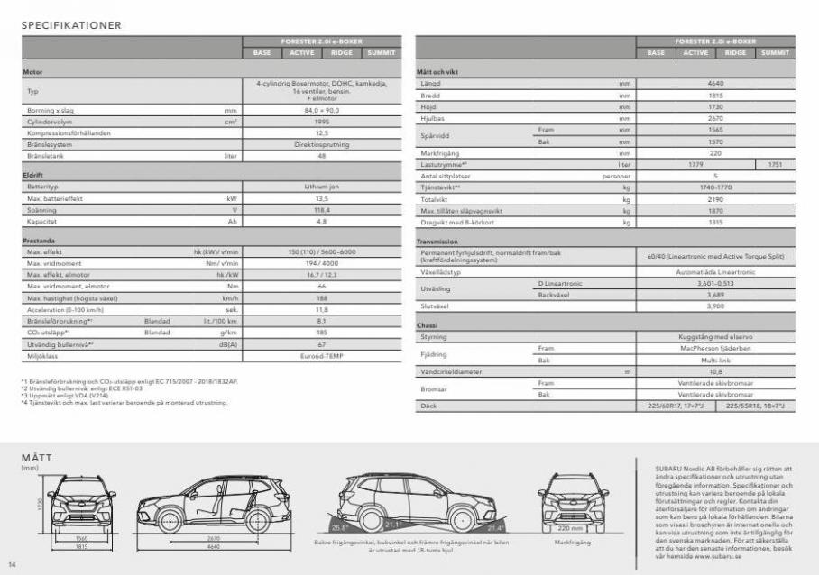 Subaru Forester. Page 14