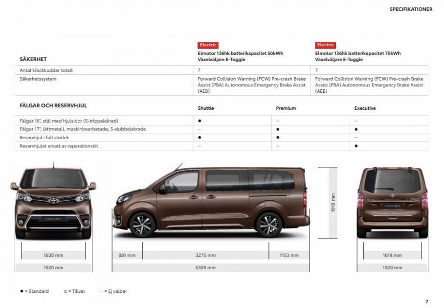 Toyota Proace Verso Electric. Page 7