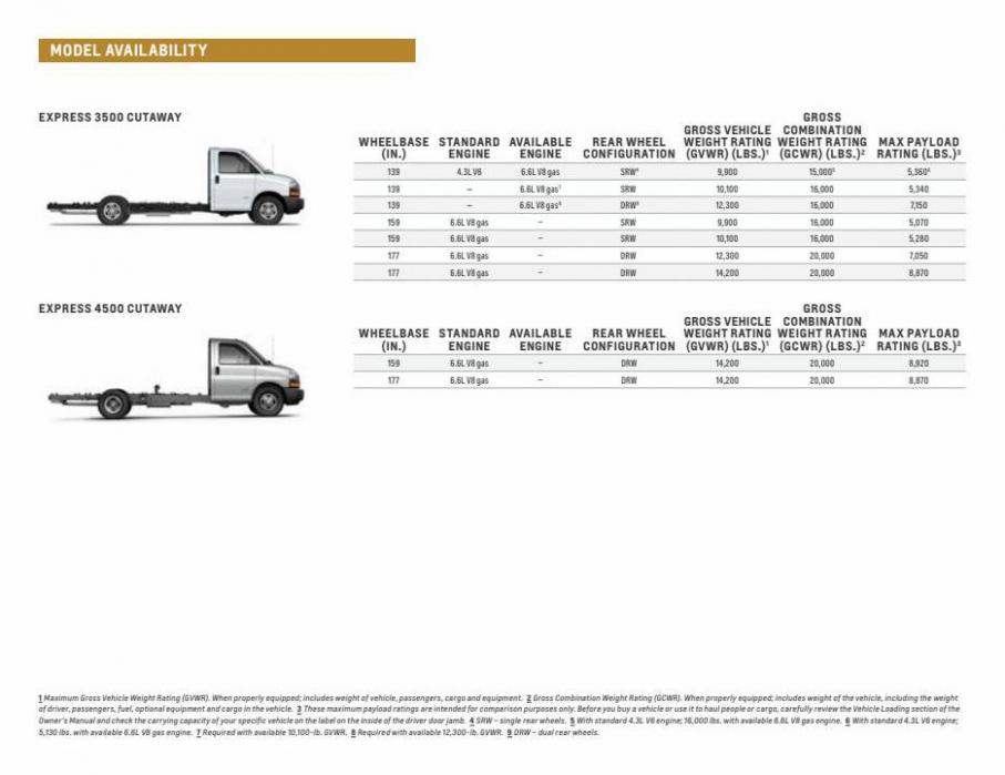 Chevrolet Express Cutaway 2022. Page 4