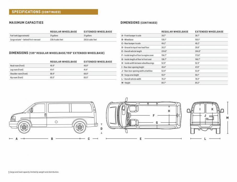 Chevrolet Express Cargo VAN 2022. Page 11