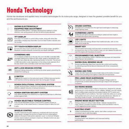 Honda Adventure 2022. Page 22