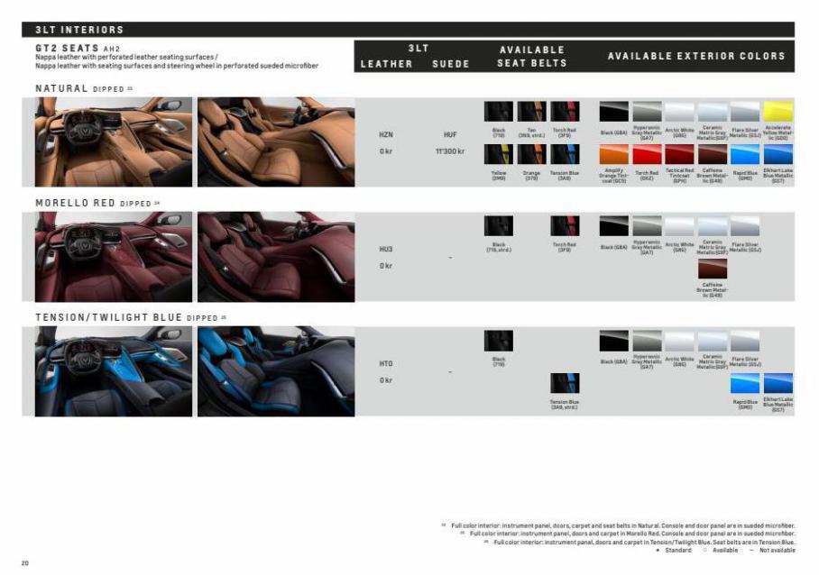 Chevrolet Corvette Stingray 2022. Page 20