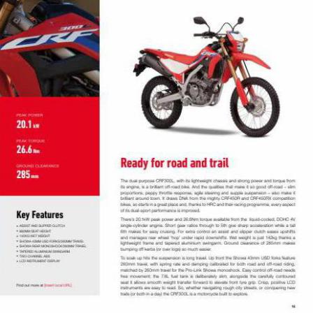 Honda Adventure 2022. Page 15