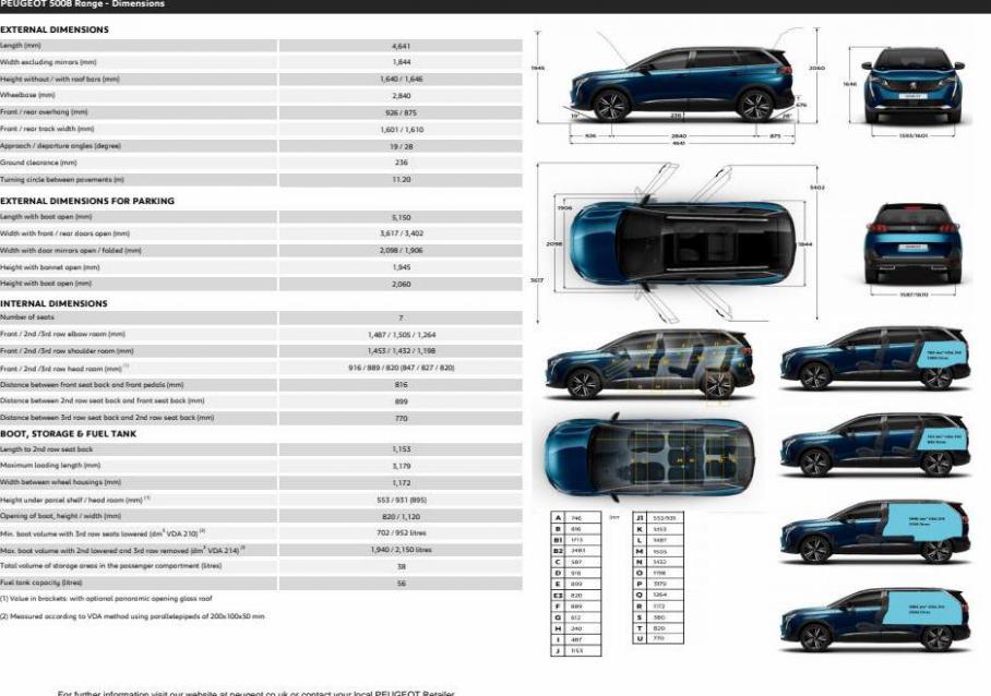 Peugeot 5008 Suv. Page 14