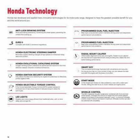 Honda Supersport 2022. Page 16