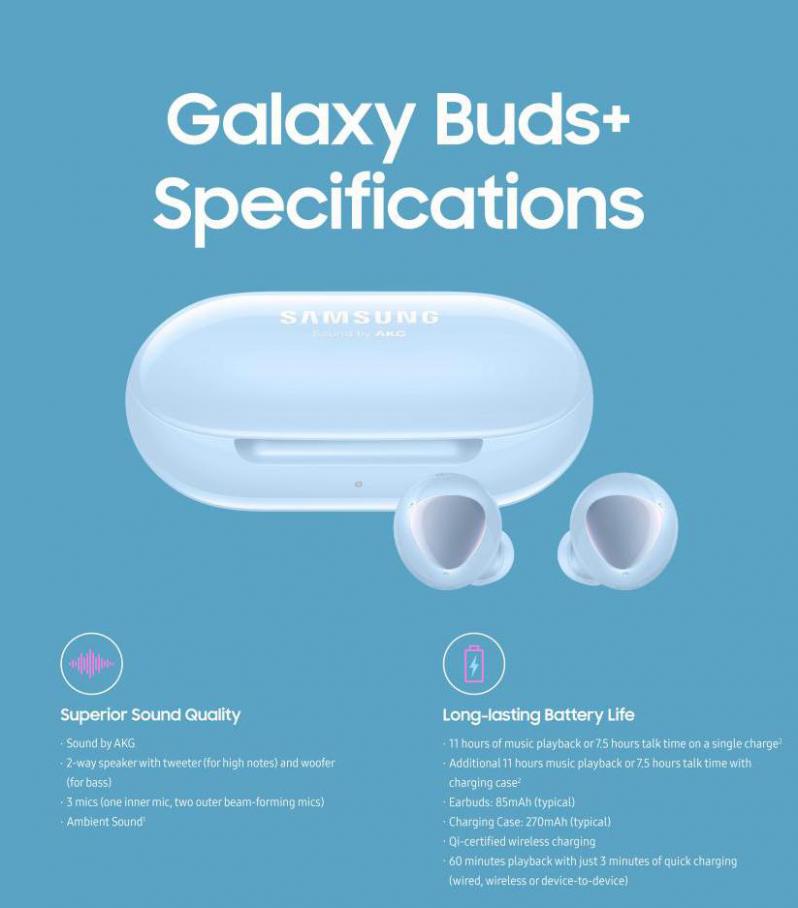 Samsung Galaxy Buds+. Samsung (2022-04-24-2022-04-24)