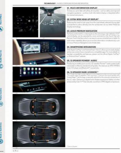 Lexus LC. Page 32