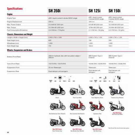 Honda Scooters 2022. Page 30