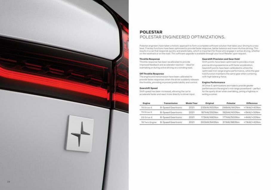 Volvo XC90. Page 34