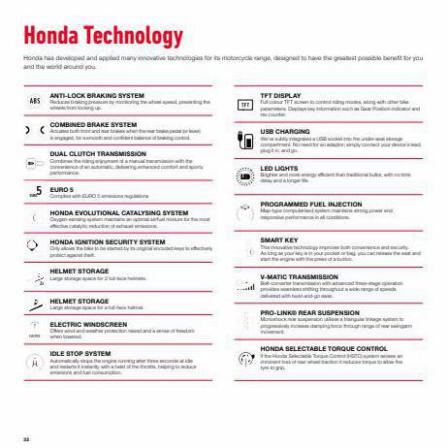 Honda Scooters 2022. Page 32