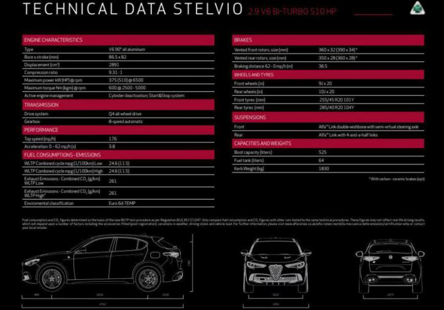 Alfa Romeo Giulia & Stelvio Quadrifoglio. Page 87