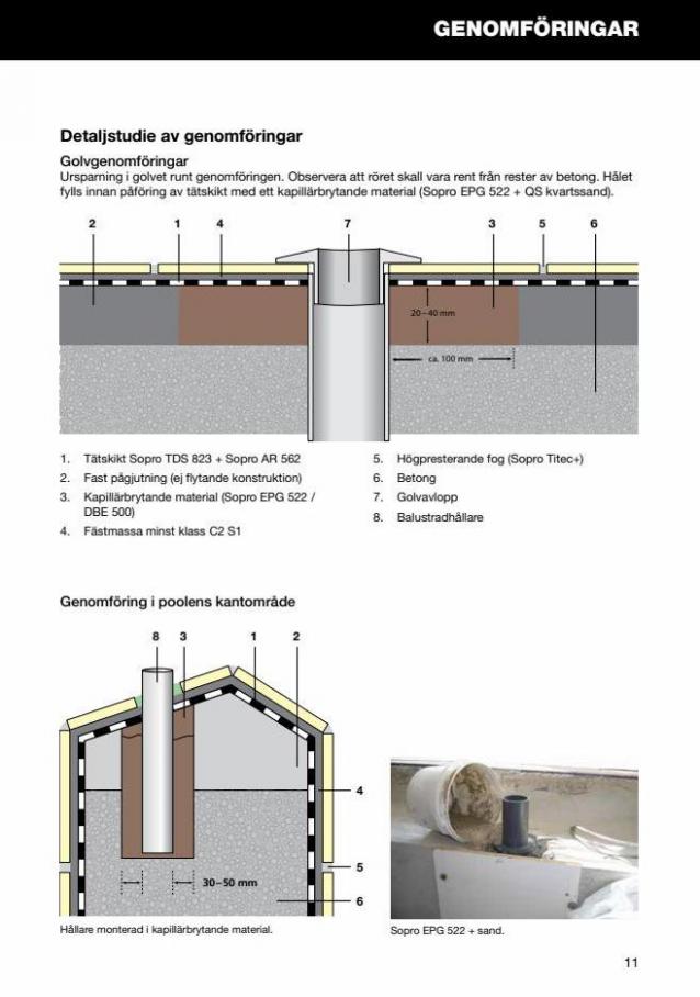 Sopro tätskiktssystem för pooler & bassänger. Page 11