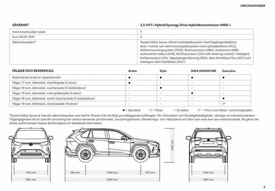 Toyota Rav4 Hybrid. Page 5