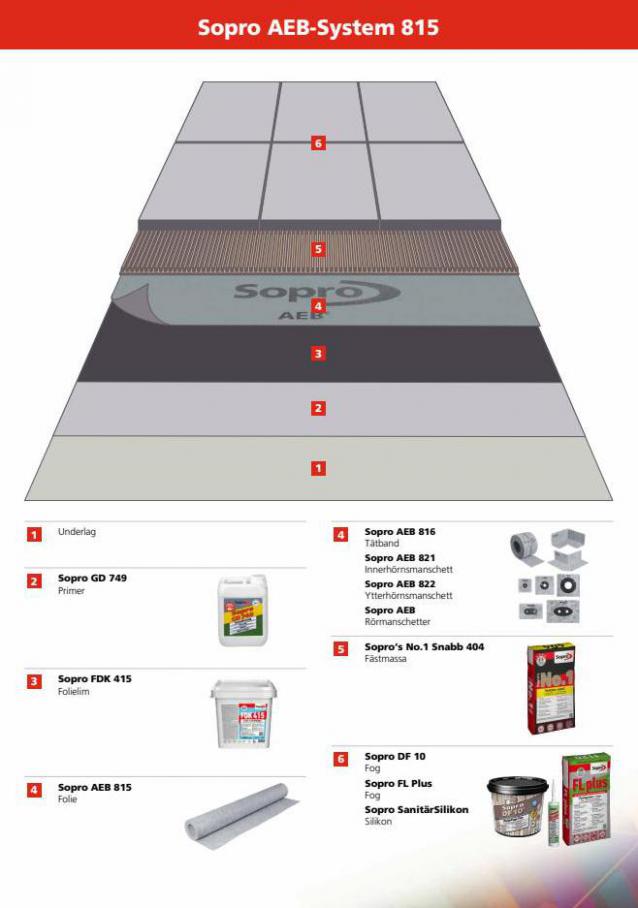 Kalkfritt tätskiktssystem för badrum (Sopro). Page 2