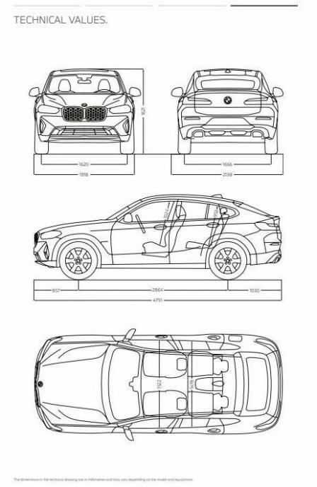 BMW X4. Page 47