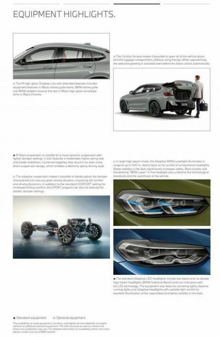 BMW X4. Page 30