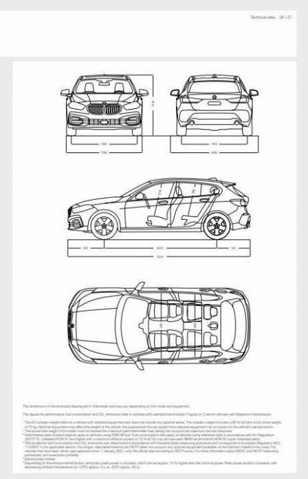 BMW 1-serie. Page 27