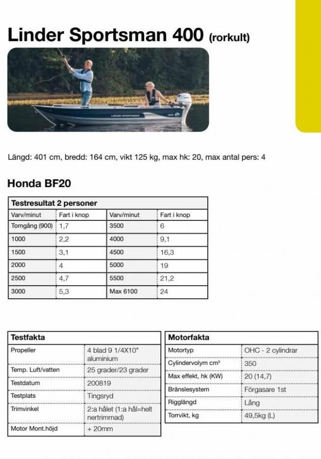 Honda Körfakta 2022. Page 39