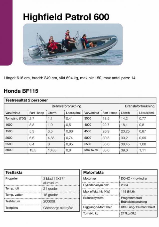 Honda Körfakta 2022. Page 26