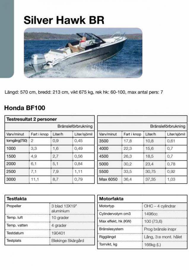 Honda Körfakta 2022. Page 50