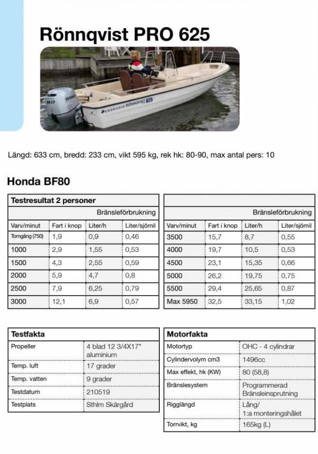 Honda Körfakta 2022. Page 82