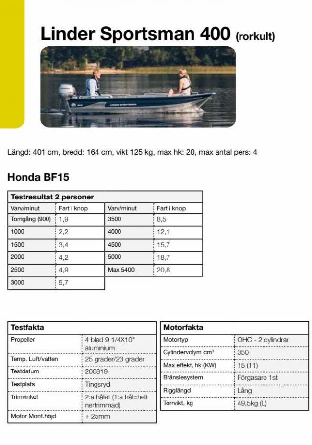 Honda Körfakta 2022. Page 38