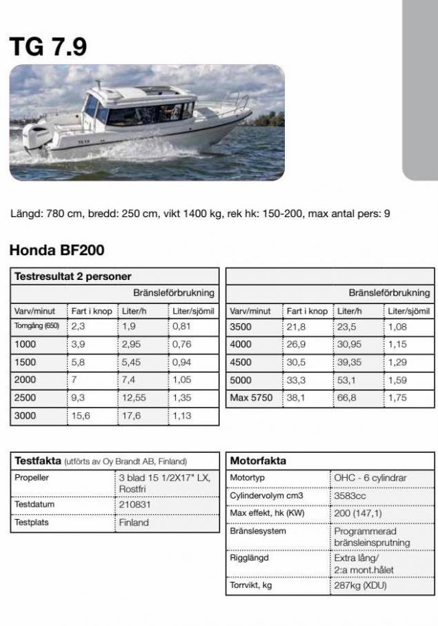 Honda Körfakta 2022. Page 79