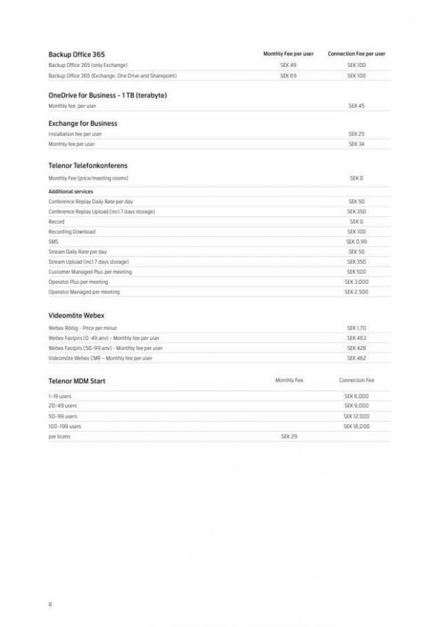 Pricelist: Business. Page 8