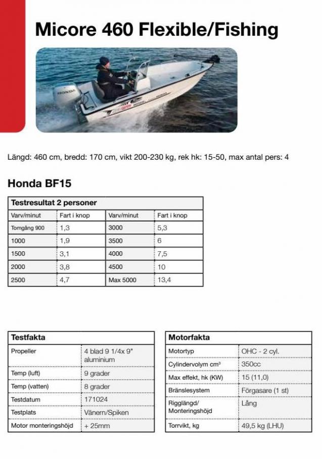 Honda Körfakta 2022. Page 4