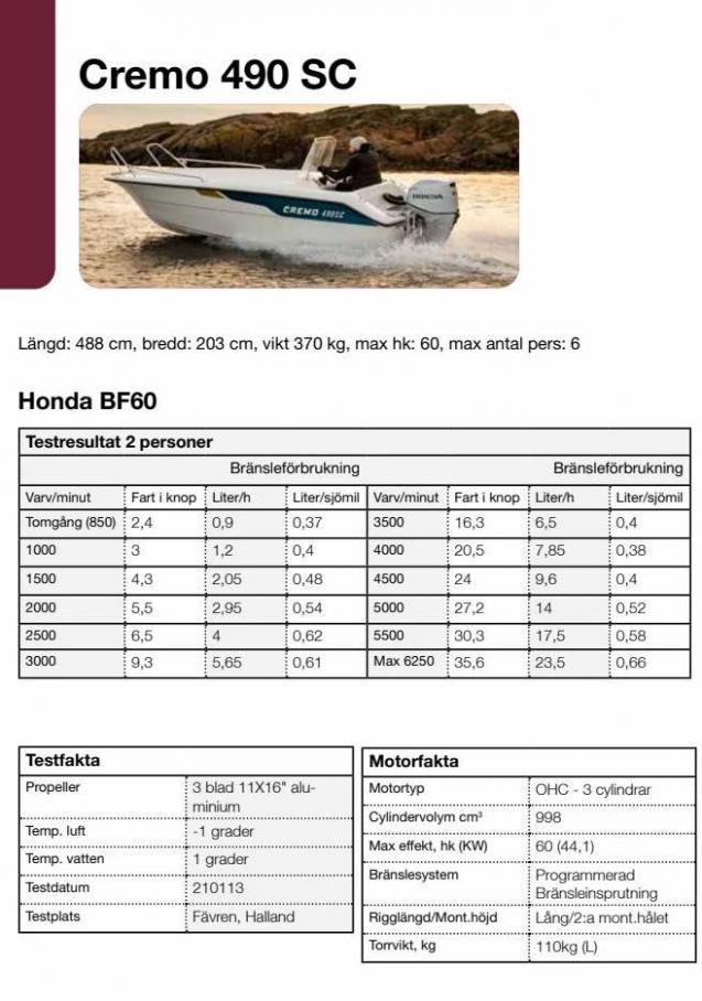 Honda Körfakta 2022. Page 76