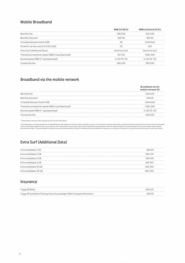 Pricelist: Business. Page 4