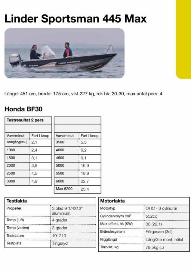 Honda Körfakta 2022. Page 43