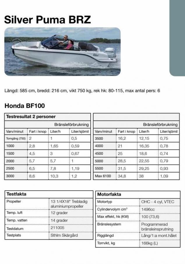Honda Körfakta 2022. Page 53
