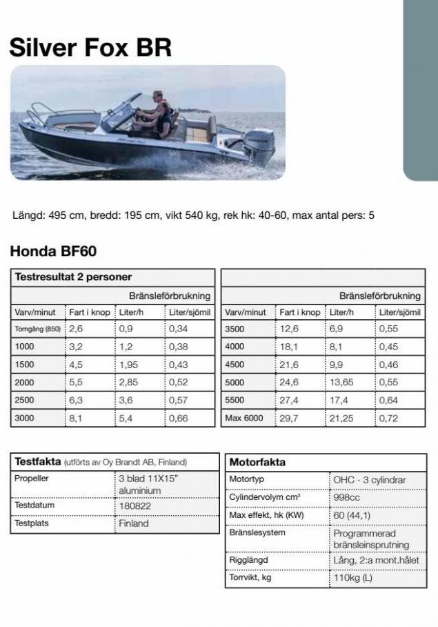 Honda Körfakta 2022. Page 49