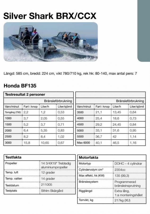 Honda Körfakta 2022. Page 51