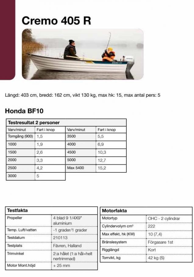 Honda Körfakta 2022. Page 74