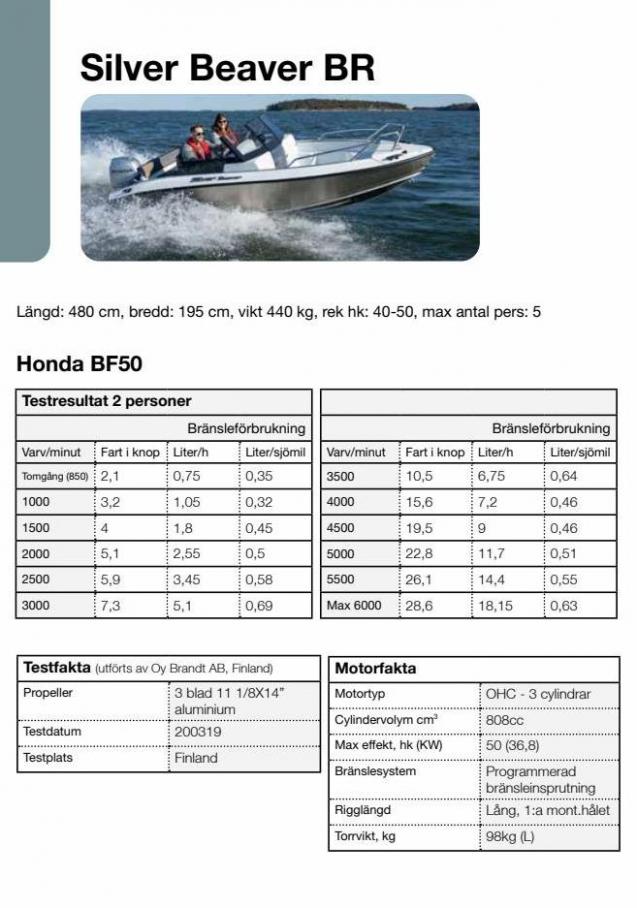 Honda Körfakta 2022. Page 48