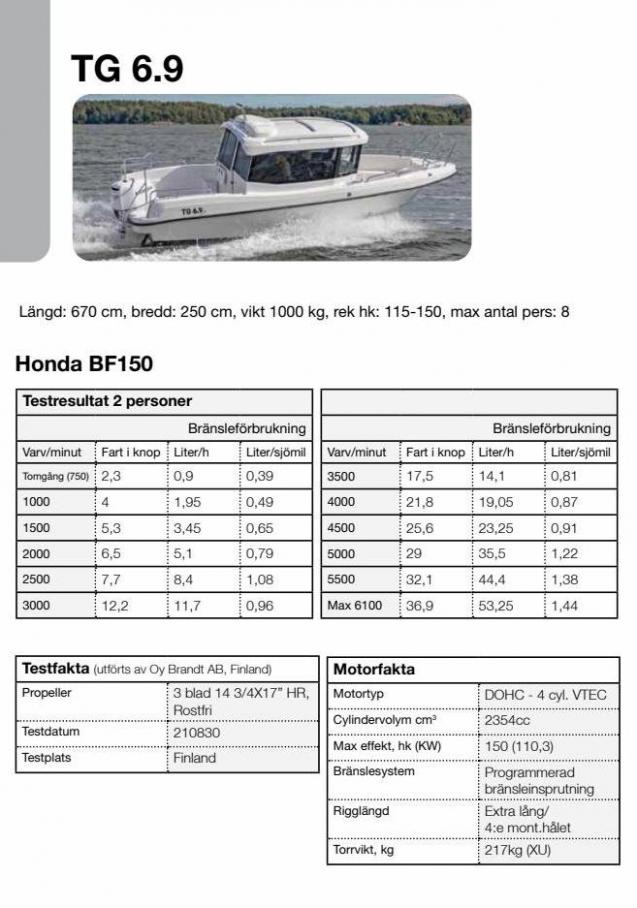 Honda Körfakta 2022. Page 78