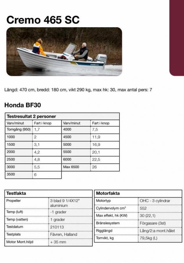 Honda Körfakta 2022. Page 75