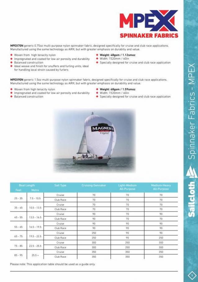 BA1 Sailmaking Catalogue. Page 7
