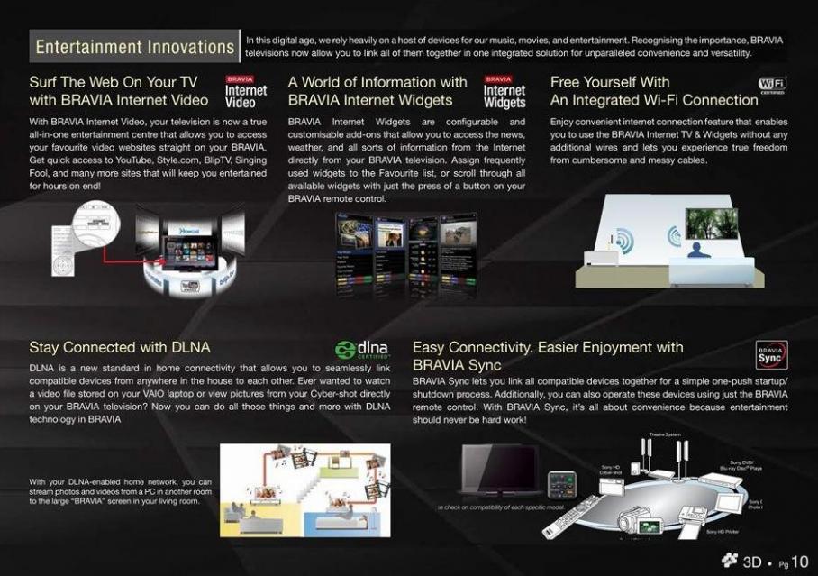 Sony 3D Catalogue. Page 11