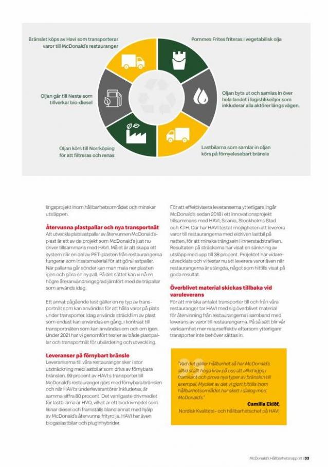 McDonald’s Hållbarhetsrapport 2021. Page 33