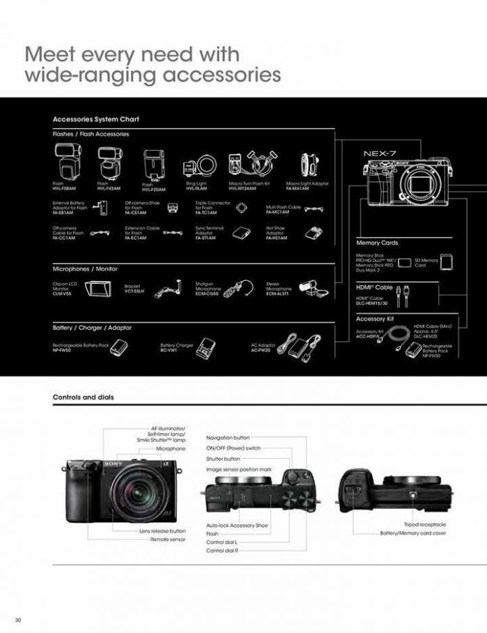 Sony NEX-7 Digital Camera. Page 30