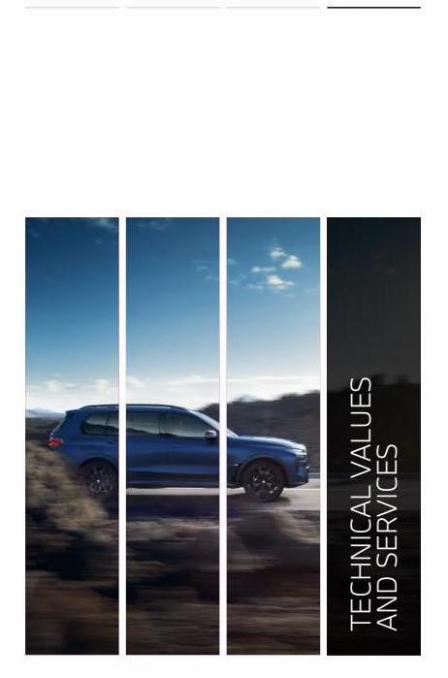 BMW X7 (2022). Page 55
