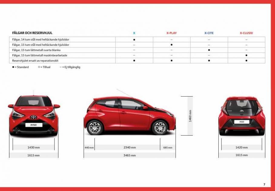 Toyota Aygo. Page 7