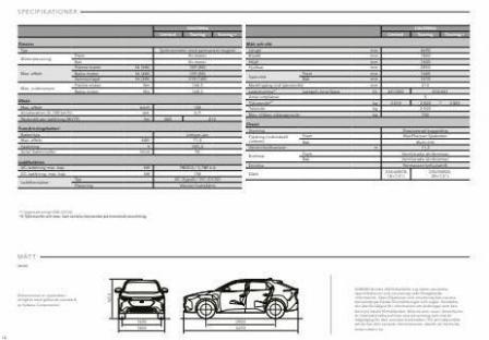 Subaru Solterra. Page 14