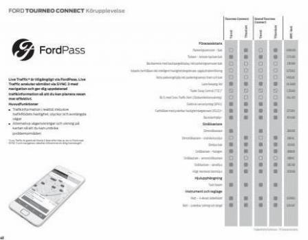Ford Nya Tourneo Connect. Page 42